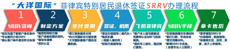 游学流程图750.jpg
